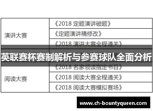 英联赛杯赛制解析与参赛球队全面分析 英联赛杯赛制解析与参赛球队全面分析
