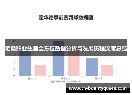 老詹职业生涯全方位数据分析与发展历程深度总结 老詹职业生涯全方位数据分析与发展历程深度总结
