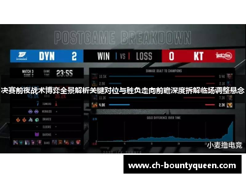 决赛前夜战术博弈全景解析关键对位与胜负走向前瞻深度拆解临场调整悬念 决赛前夜战术博弈全景解析关键对位与胜负走向前瞻深度拆解临场调整悬念