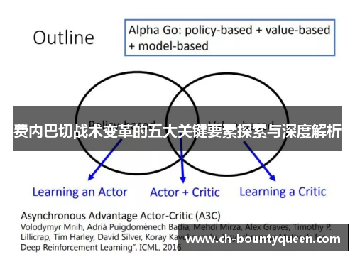 费内巴切战术变革的五大关键要素探索与深度解析 费内巴切战术变革的五大关键要素探索与深度解析