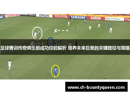 足球青训传奇俱乐部成功经验解析 培养未来巨星的关键路径与策略