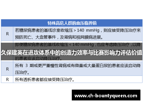 久保建英在进攻体系中的创造力效率与比赛影响力评估价值