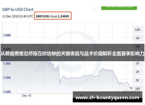 从数据看维尼修斯在欧协联的关键表现与战术价值解析全面赛季影响力