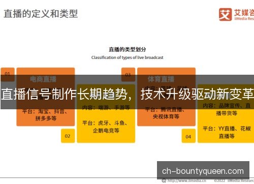 直播信号制作长期趋势，技术升级驱动新变革
